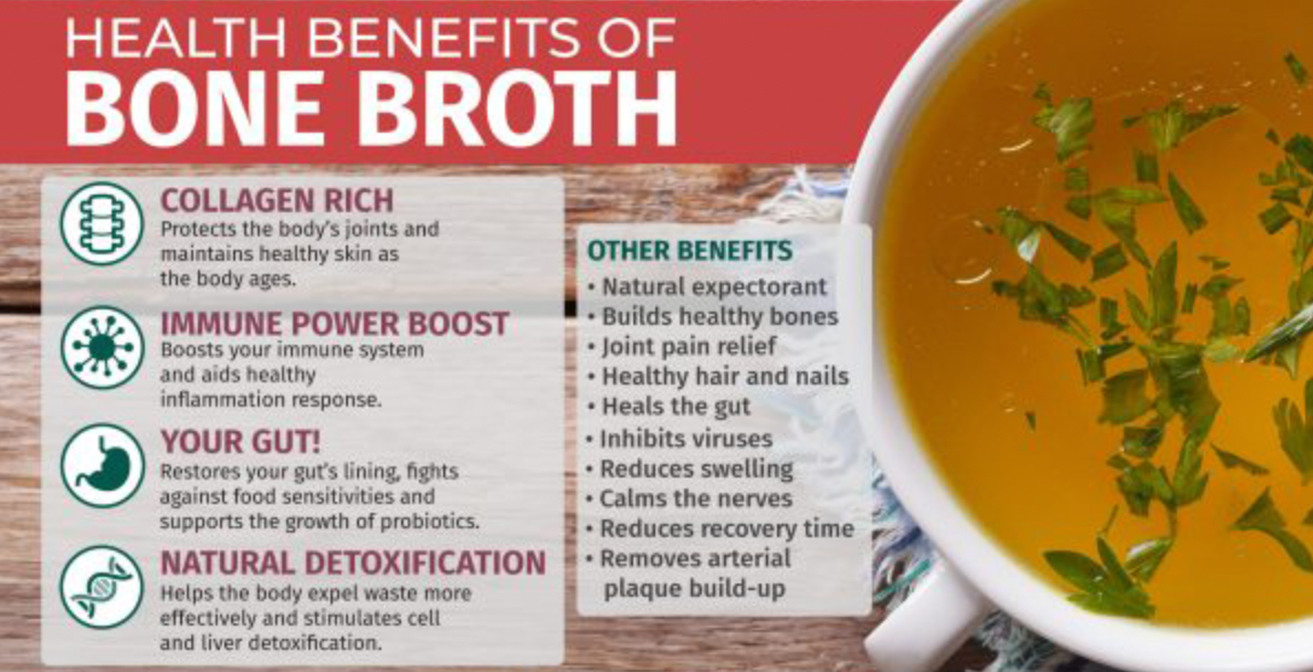 Bone Broth (5 L)